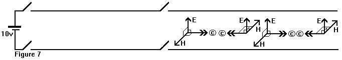 fig7- Transmission line capacitor 1